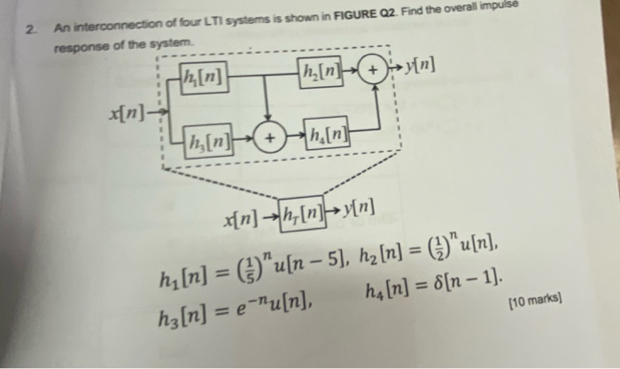 Solved An Interconnection Of Four Lti Systems Is Shown In Chegg