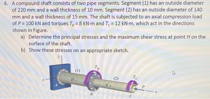 Solved 4 A Compound Shaft Consists Of Two Pipe Segments