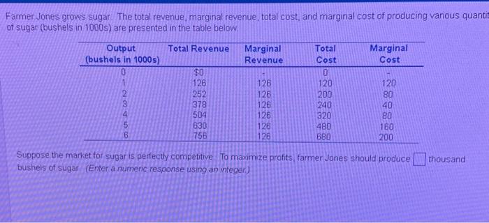 Solved Farmer Jones Grows Sugar The Total Revenue Marginal Chegg