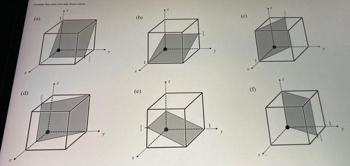 Solved Consider The Cubic Unit Cells Shown Below Which Chegg