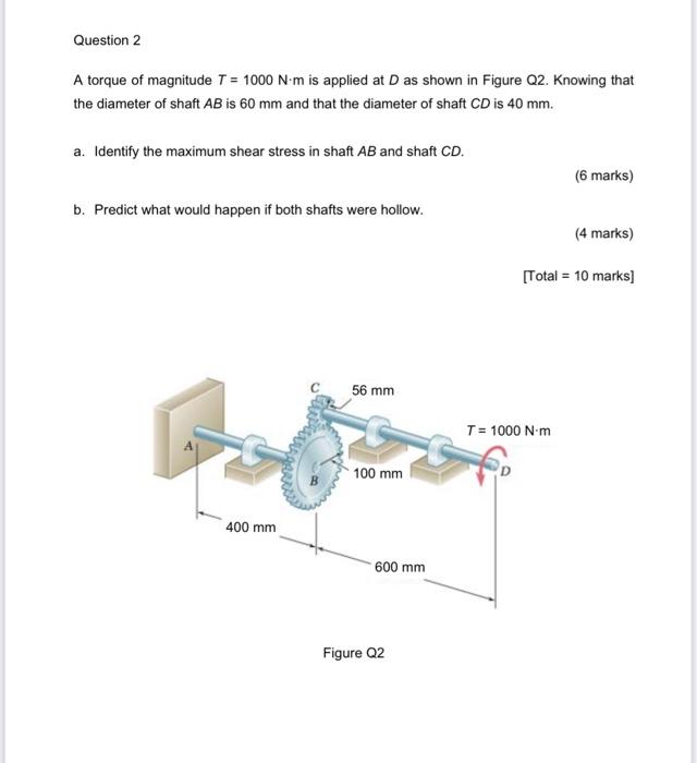 Solved Question 2 A Torque Of Magnitude T 1000 Nm Is Chegg