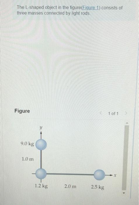 Solved The L Shaped Object In The Figure Figure 1 Consists Chegg