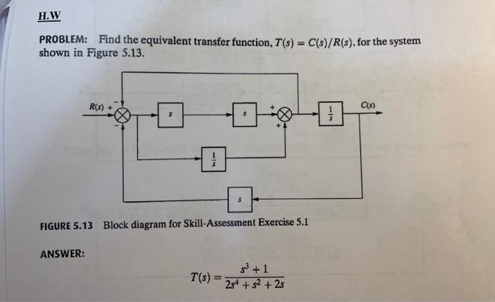 Solved H W PROBLEM Find The Equivalent Transfer Function Chegg