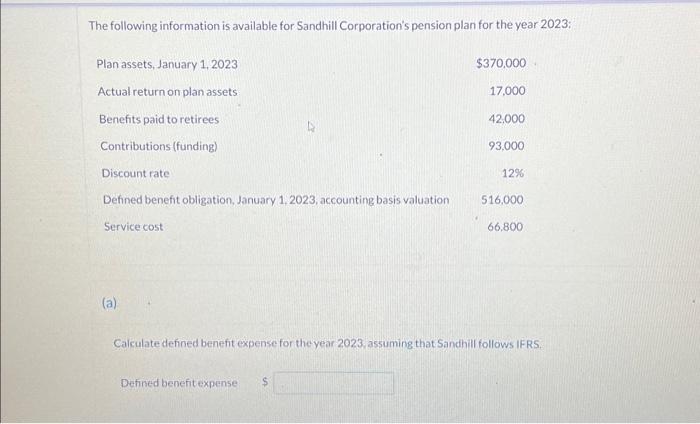 Solved The Following Information Is Available For Sandhill Chegg