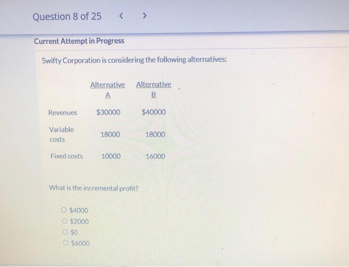 Solved Question Of Current Attempt In Progress Swifty Chegg