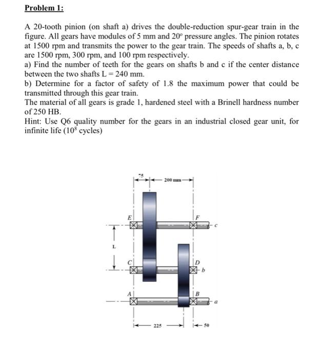 Solved Problem A Tooth Pinion On Shaft A Drives The Chegg