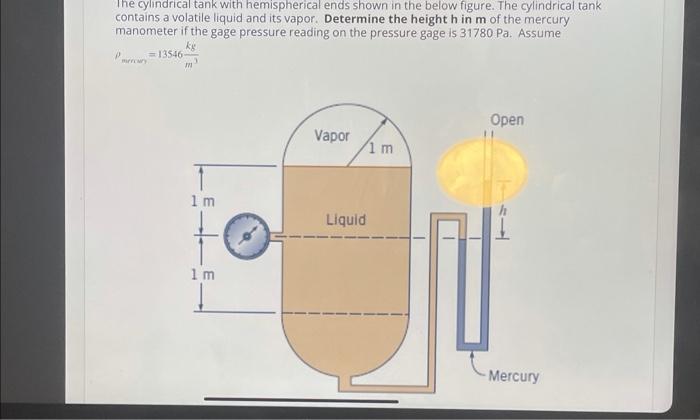 Solved The Cylindrical Tank With Hemispherical Ends Shown In Chegg