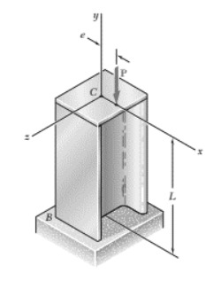 Solved Se Aplica Una Carga Axial P De 55 Kip A Una Columna Chegg