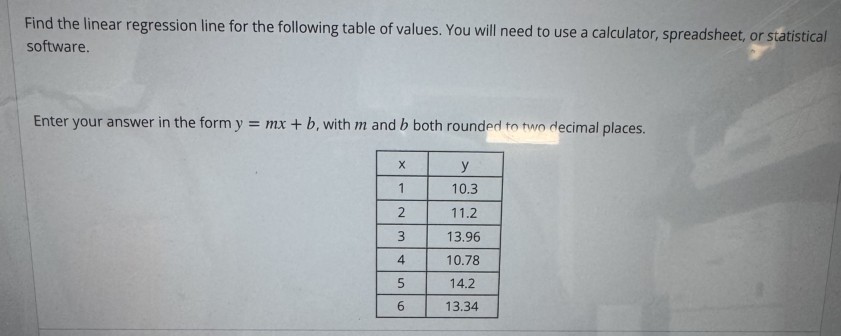 Solved Find The Linear Regression Line For The Following Chegg