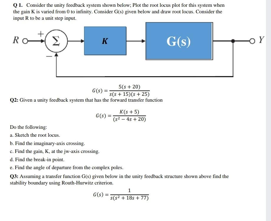 Solved Q Consider The Unity Feedback System Shown Below Chegg