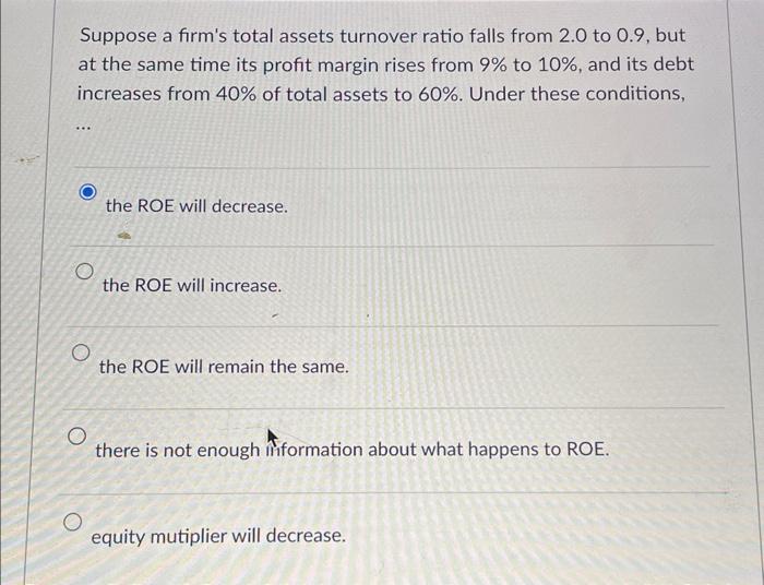 Solved Suppose A Firm S Total Assets Turnover Ratio Falls Chegg