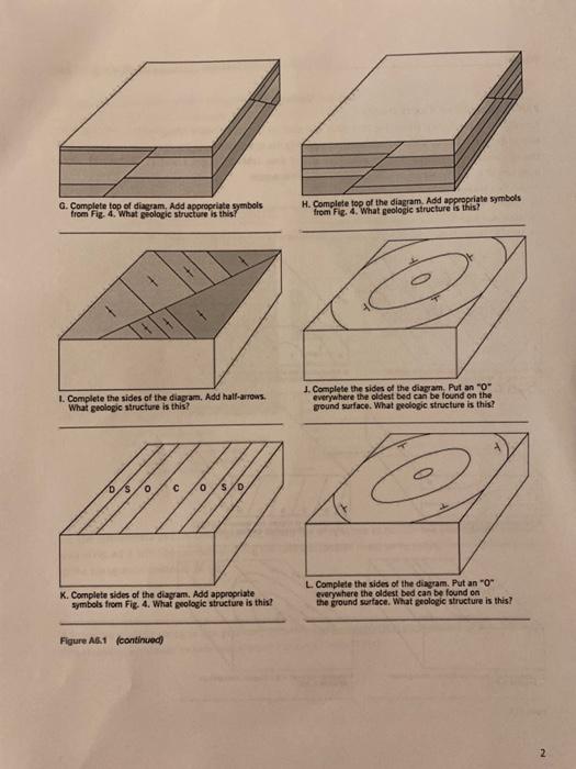 Solved Lab 5 0 Geologic Maps PART 1 12 Points 4 Extra Chegg