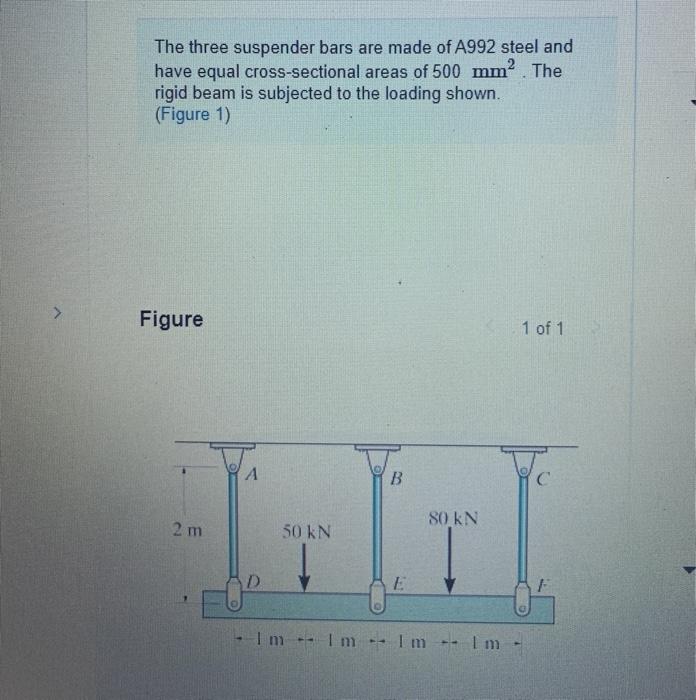 Solved The Three Suspender Bars Are Made Of A992 Steel And Chegg