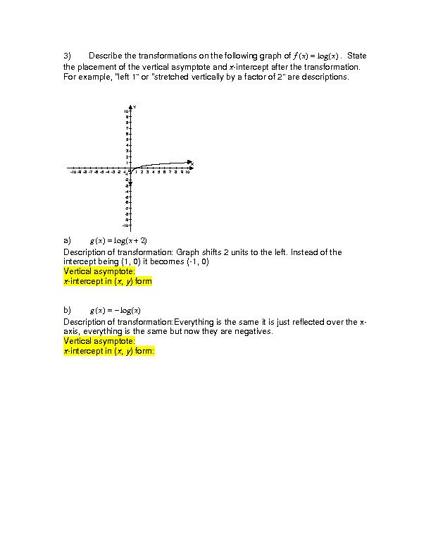 Solved Describe The Transformations On The Following Graph Chegg