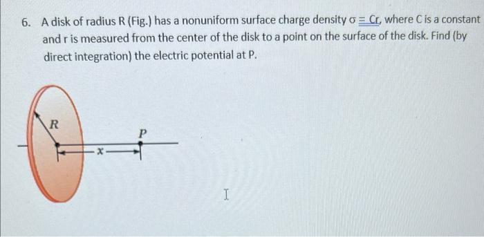 Solved A Disk Of Radius R Fig Has A Nonuniform Surface Chegg