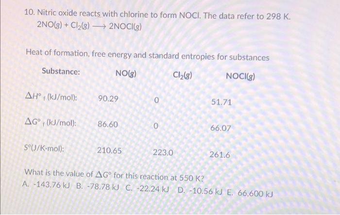 Solved Nitric Oxide Reacts With Chlorine To Form Noci Chegg