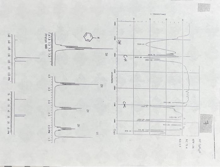 Solved Find The Structure Of This Compound And Label The IR Chegg