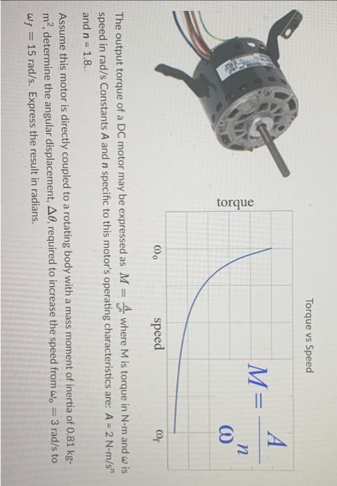 Solved Torque Vs Speed The Output Torque Of A DC Motor May Chegg