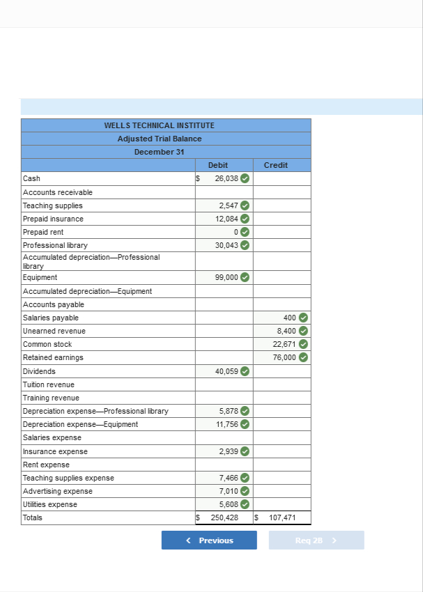 Solved Begin Tabular C C C Hline Multicolumn 3