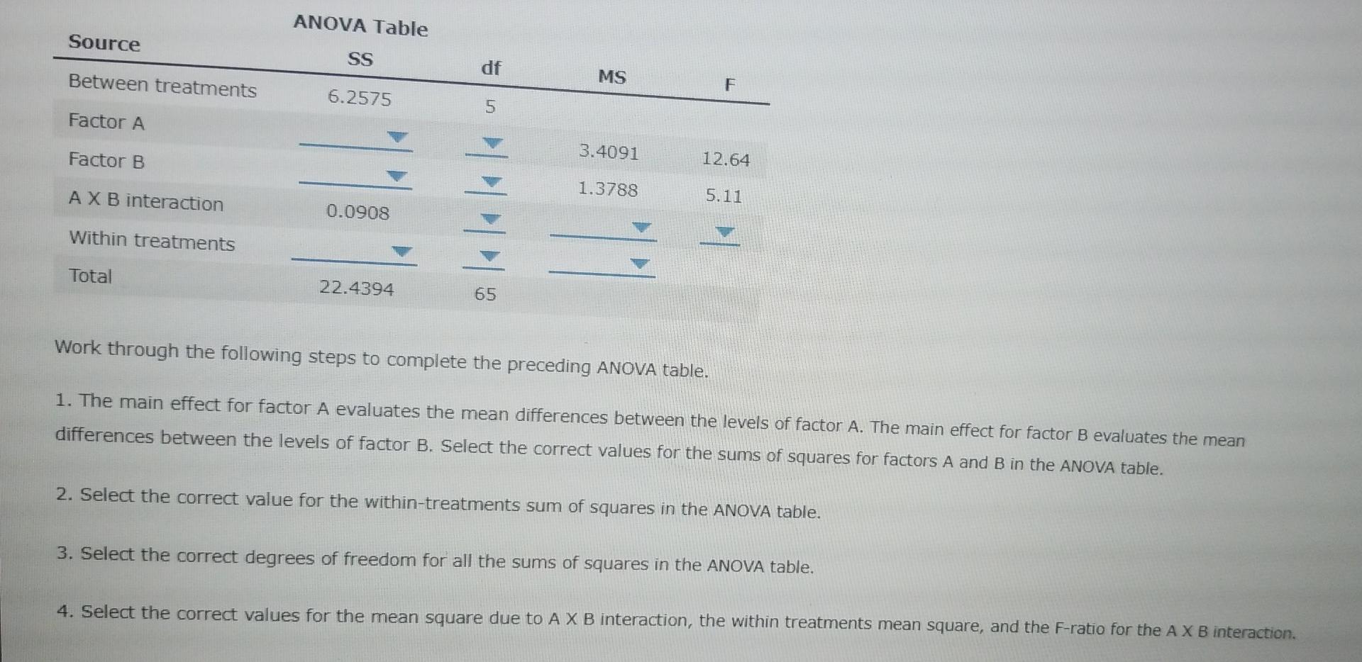 Two Factor Anova Emphasis On Calculations W Chegg