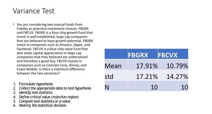 Solved You Are Considering Two Mutual Funds From Fidelity Chegg