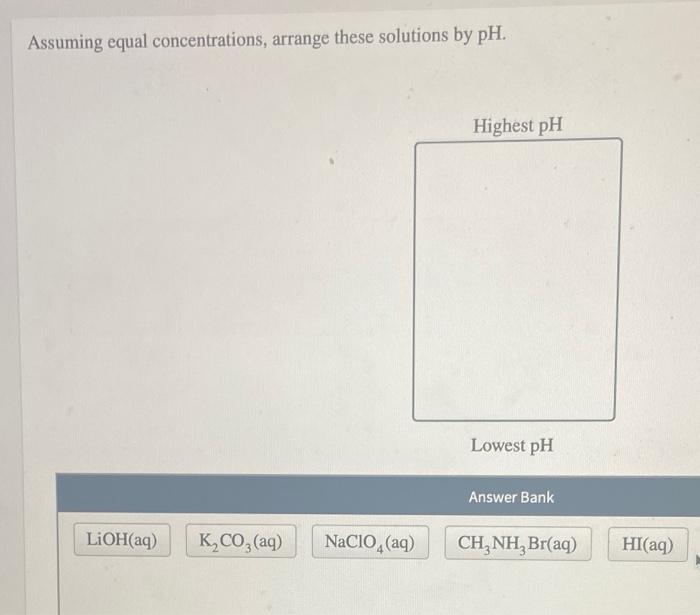 Solved Assuming Equal Concentrations Arrange These Chegg