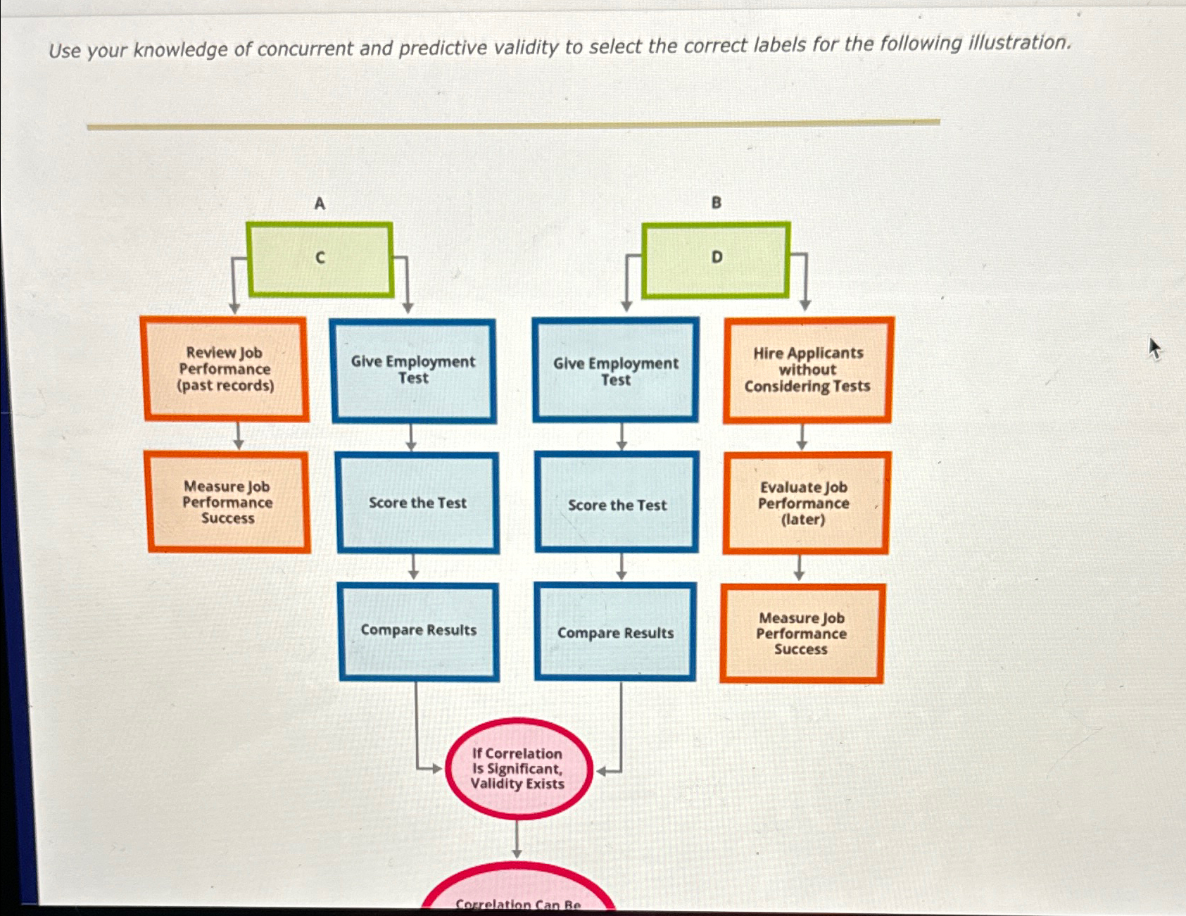 Solved Use Your Knowledge Of Concurrent And Predictive Chegg