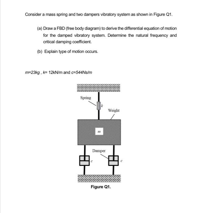 Solved Consider A Mass Spring And Two Dampers Vibratory Chegg