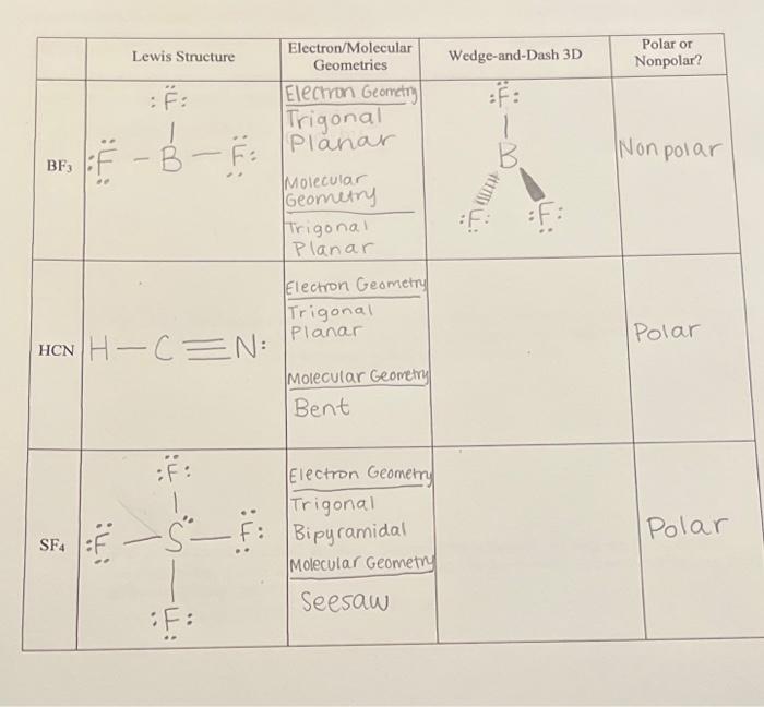 Solved Please Answer All Parts Correctly Chegg