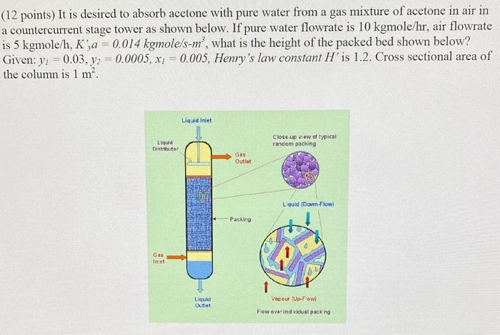 Solved Points It Is Desired To Absorb Acetone With Pure Chegg