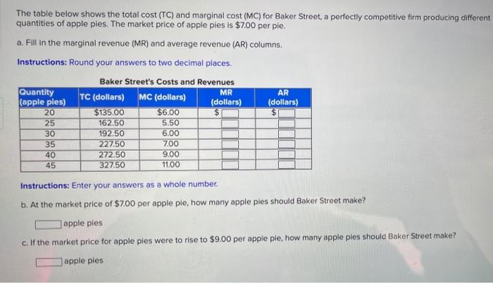 Solved The Table Below Shows The Total Cost Tc And Chegg