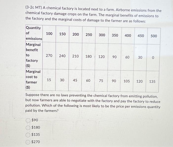 Solved C Mt A Chemical Factory Is Located Next To A Chegg