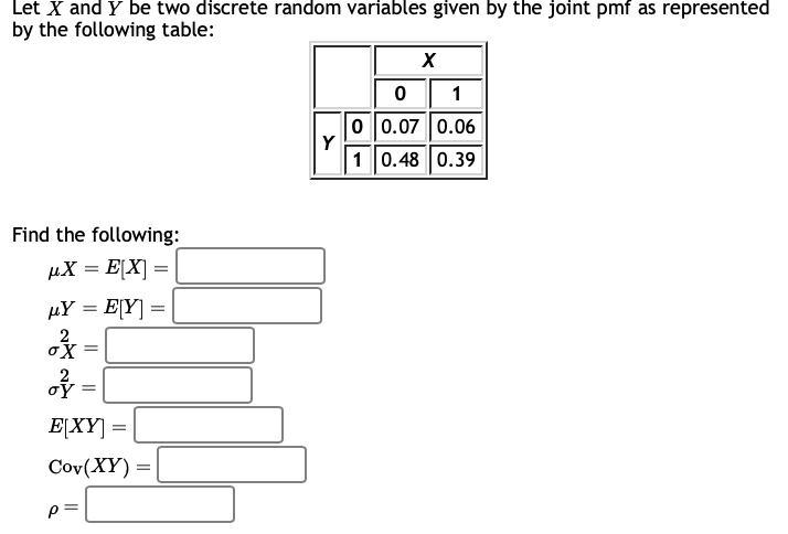 Solved Let X And Y Be Two Discrete Random Variables Given Chegg