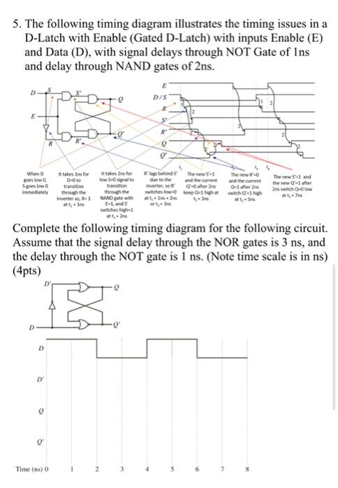 Solved 5 The Following Timing Diagram Illustrates The Chegg