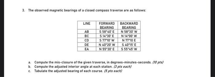 Solved 3 The Observed Magnetic Bearings Of A Closed Compass Chegg