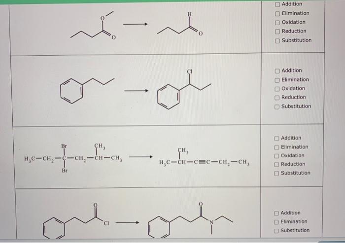 Solved Classify Each Of The Following Organic Reactions In Chegg