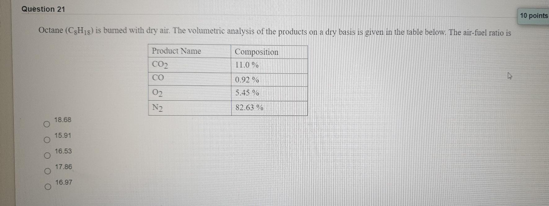 Solved Question Points Octane C H Is Burned With Chegg