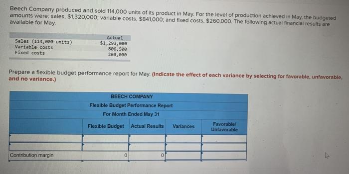 Solved Beech Company Produced And Sold Units Of Its Chegg