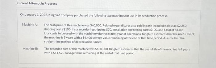 Solved On January 1 2022 Kingbird Company Purchased The Chegg