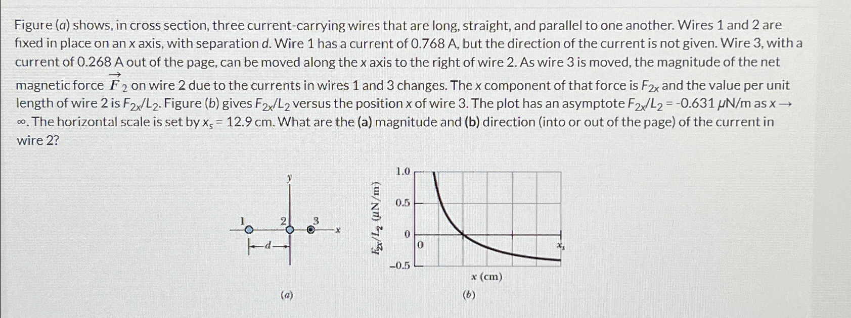 Solved Figure A Shows In Cross Section Three Chegg