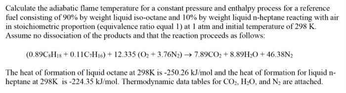 Solved Calculate The Adiabatic Flame Temperature For A Chegg