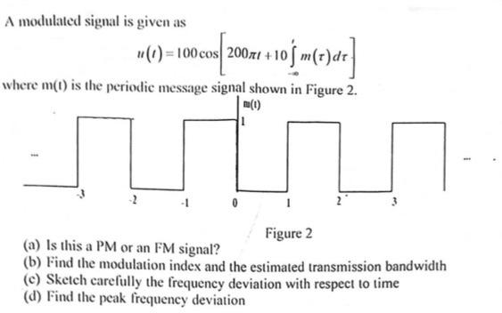 Solved A Modulated Signal Is Given As Chegg