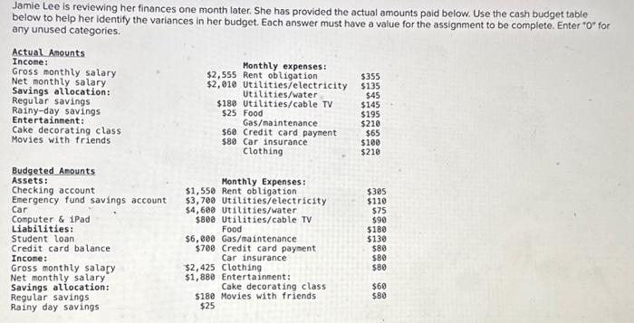 Solved Jamie Lee Is Reviewing Her Finances One Month Later Chegg