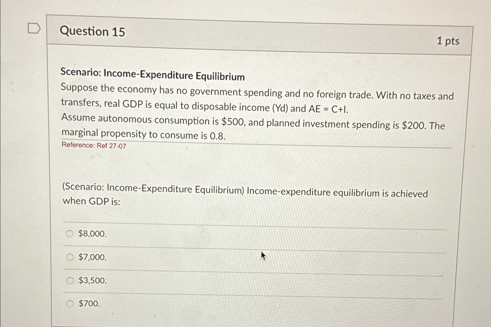 Solved Question 151 PtsScenario Income Expenditure Chegg