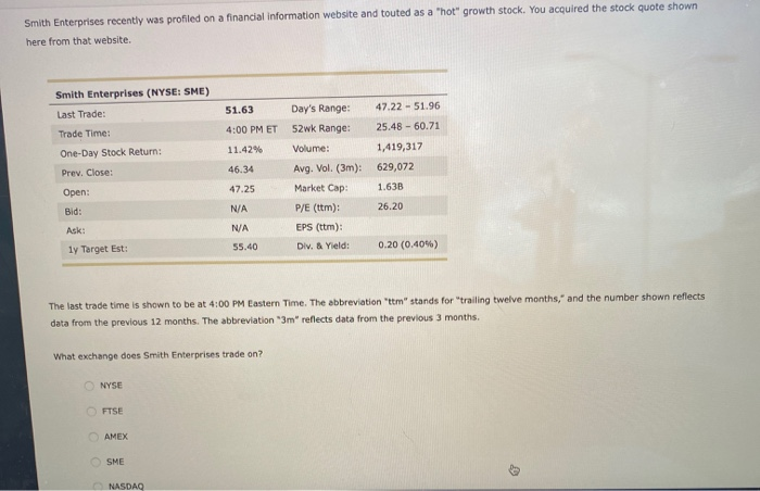 Solved Smith Enterprises Recently Was Profiled On A Chegg