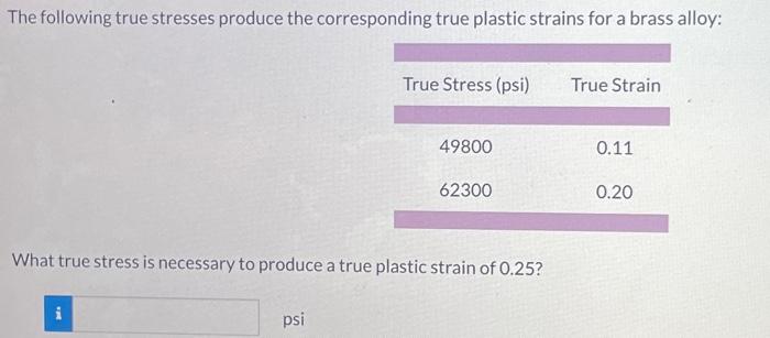 Solved The Following True Stresses Produce The Corresponding Chegg