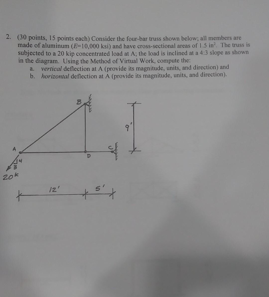 Solved Points Points Each Consider The Four Bar Chegg