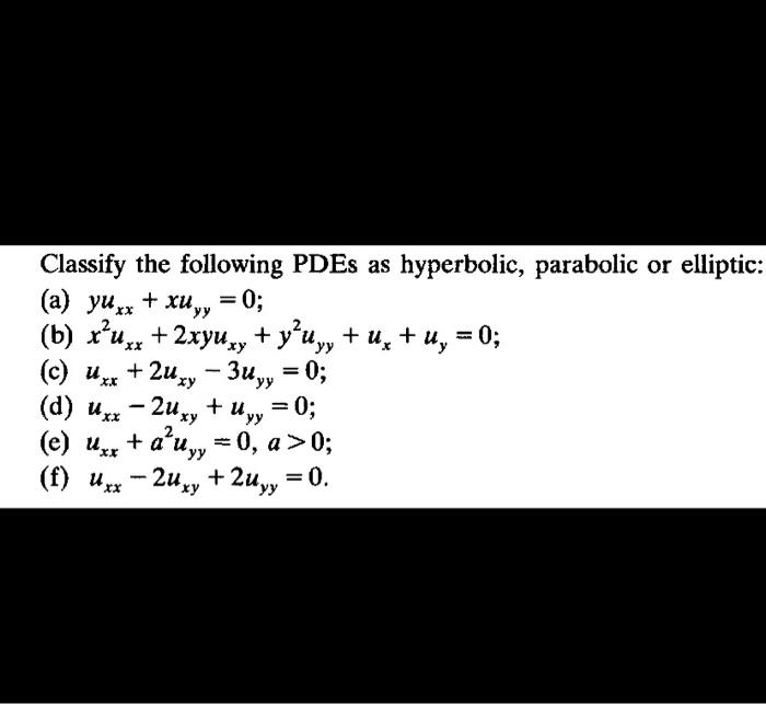 Solved ху Classify the following PDEs as hyperbolic Chegg