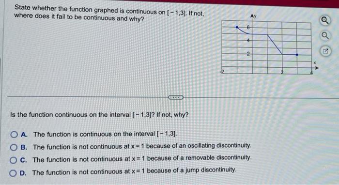 Solved State Whether The Function Graphed Is Continuous On Chegg