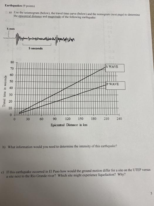 Solved Earthquakes 9 Points A Use The Seismogram Below Chegg